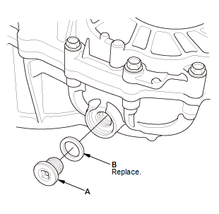 Manual Transaxle - Testing & Troubleshooting